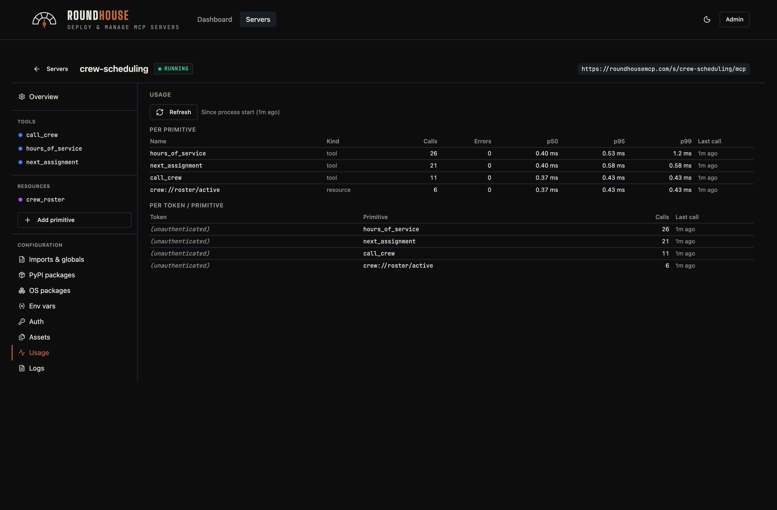Editor — usage (crew-scheduling)